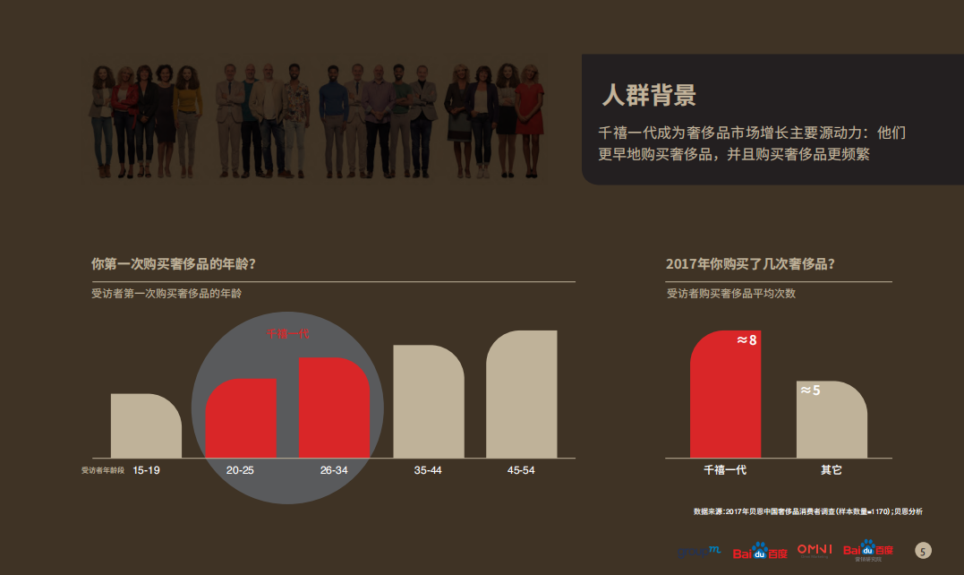 群邑&百度：高级珠宝腕表百度搜索行业报告.pdf 第4页