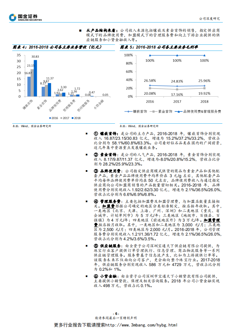 周大生-深度：珠光璀璨，抓住珠宝行业低线城市消费升级的重要红利-190611.pdf 第6页