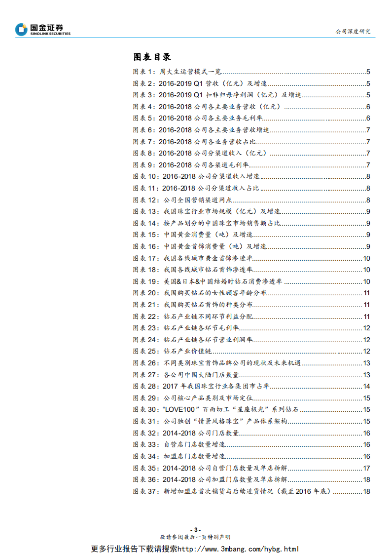 周大生-深度：珠光璀璨，抓住珠宝行业低线城市消费升级的重要红利-190611.pdf 第3页