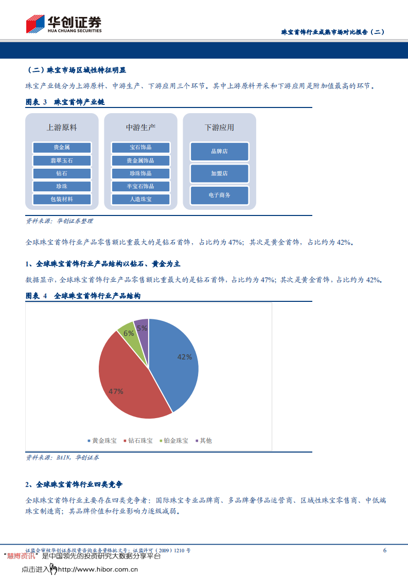 珠宝首饰行业成熟市场对比报告（二）：欧美篇，欧美珠宝百年老店秘诀，渠道展翼，品牌弥香-190621.pdf 第6页