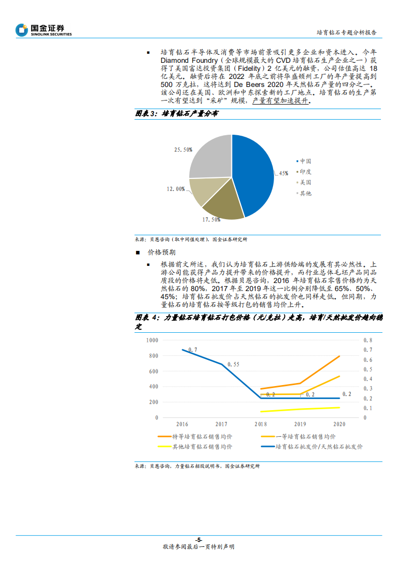 珠宝行业培育钻石专题分析报告：培育钻石，珠宝业的新征程-211027.pdf 第5页