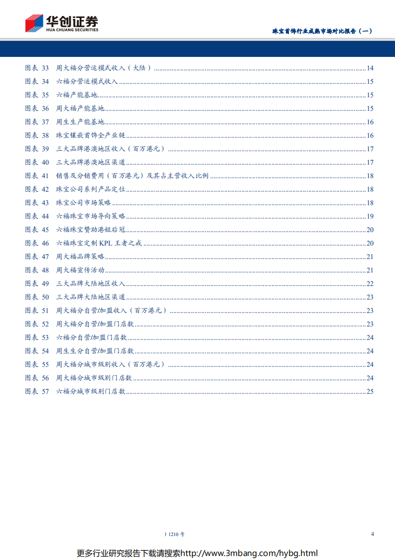 珠宝首饰行业成熟市场对比报告（一）：中国香港篇，以香港珠宝品牌发展为镜，加盟渠道下沉拓市场，多元营销造势铸品牌-190619.pdf 第4页
