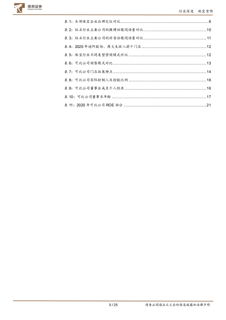 珠宝行业对比深度：纵览珠宝布局，看新锐品牌破局之道-220107.pdf 第5页