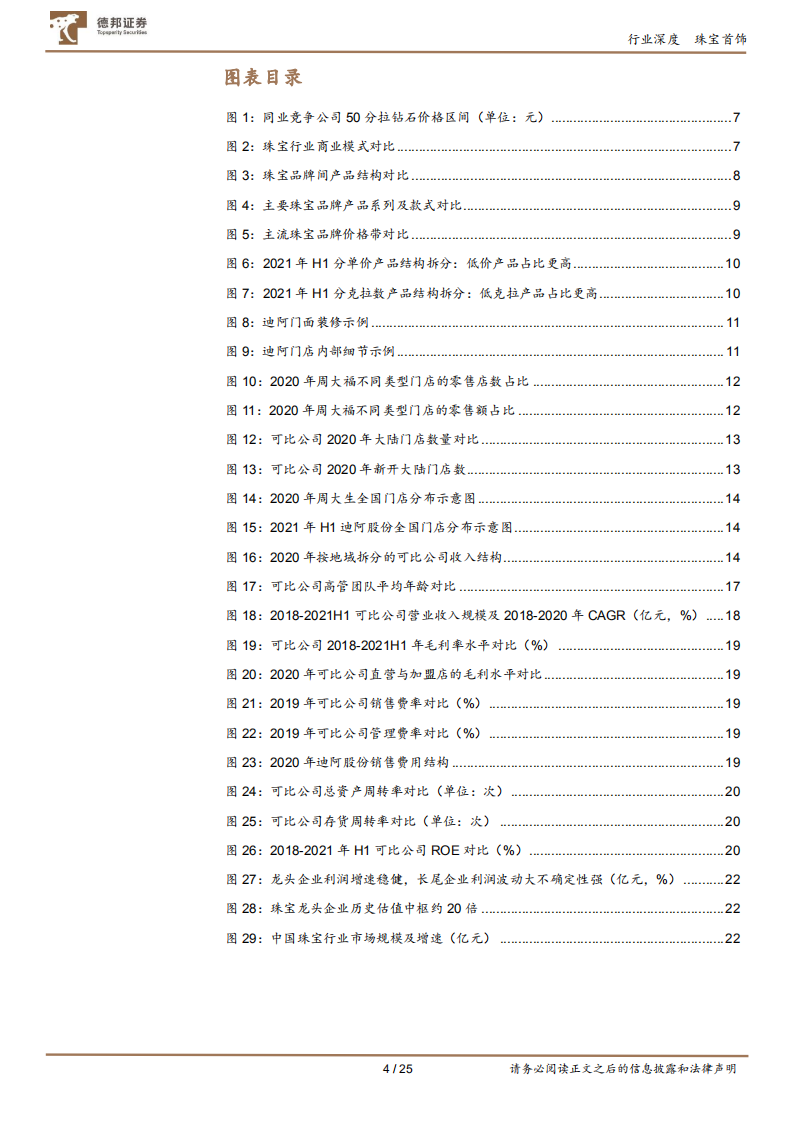 珠宝行业对比深度：纵览珠宝布局，看新锐品牌破局之道-220107.pdf 第4页