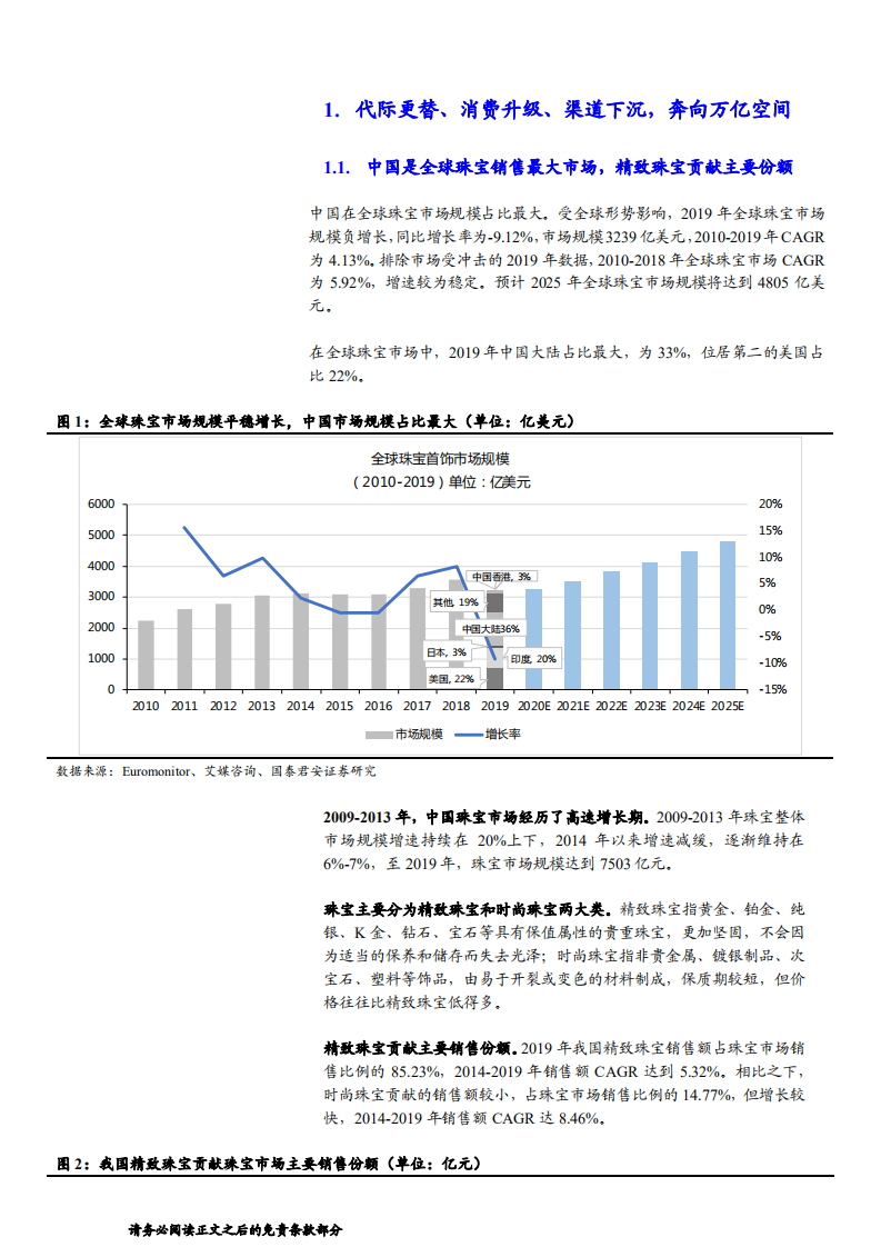 珠宝行业专题研究报告：需求回暖金价上行催化，行业有望量价齐升-210223.pdf 第5页