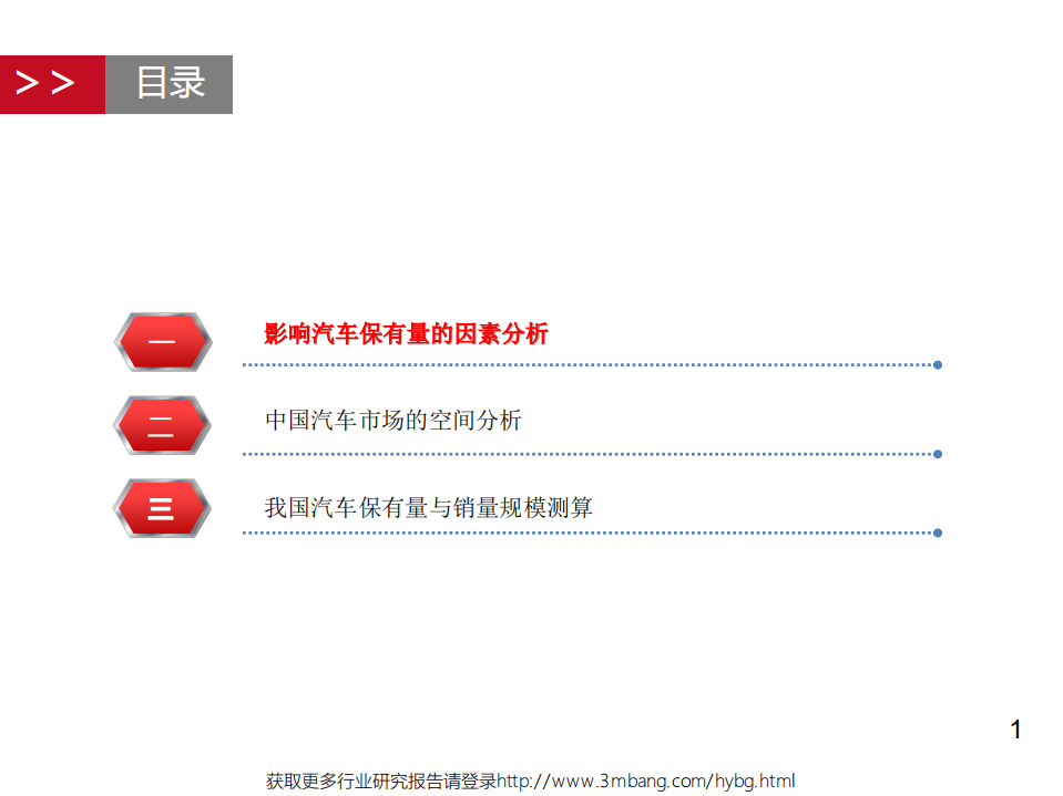 汽车行业：中国汽车市场空间还有多大？-190530.pdf 第3页