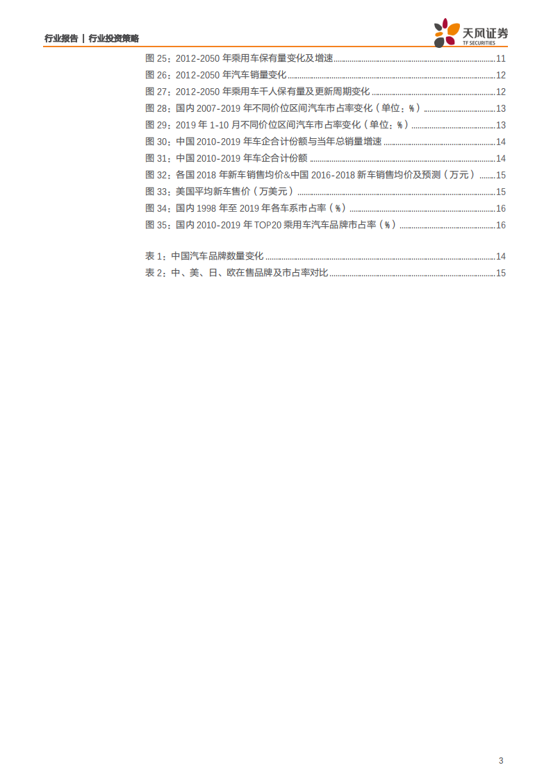 汽车行业：中国汽车需求见顶了吗？-191213.pdf 第3页