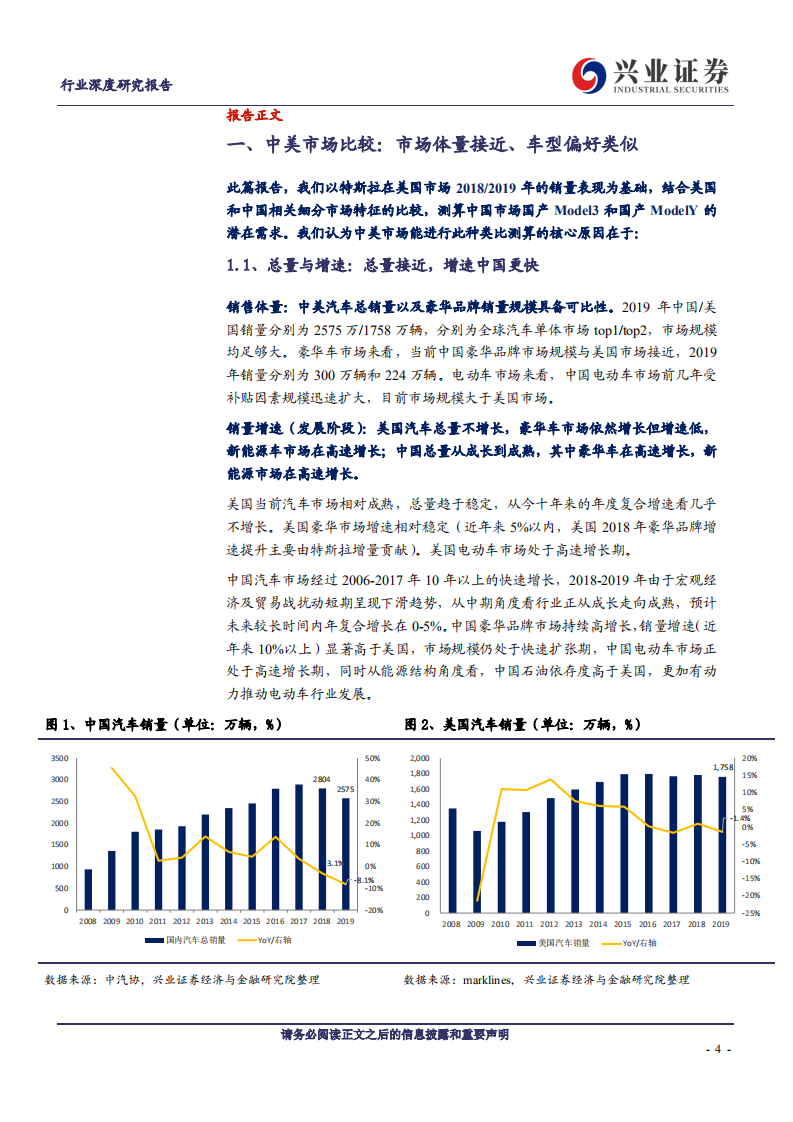 汽车行业：中美比较视角的定量测算，国产特斯拉需求几何？-200209.pdf 第4页