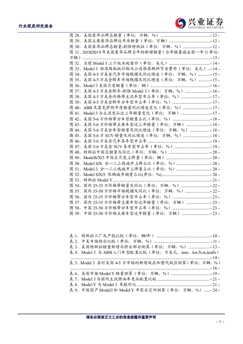 汽车行业：中美比较视角的定量测算，国产特斯拉需求几何？-200209.pdf 第3页