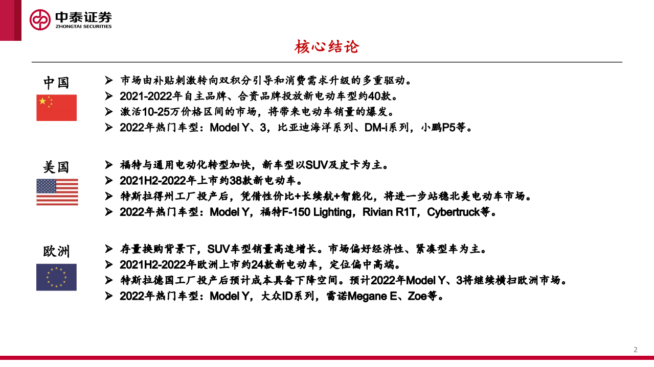 汽车行业：中美欧三大汽车市场分析及2022年展望-210923.pdf 第2页