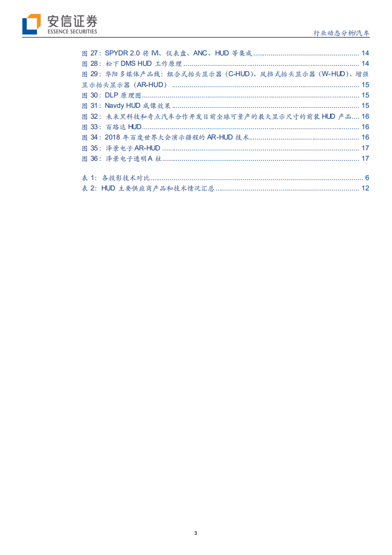汽车行业：HUD，汽车视觉黑科技-20200717.pdf 第3页