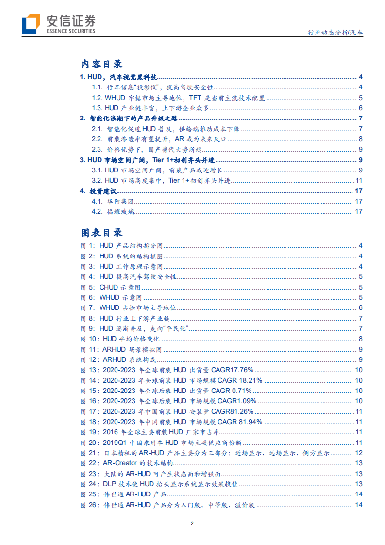 汽车行业：HUD，汽车视觉黑科技-20200717.pdf 第2页