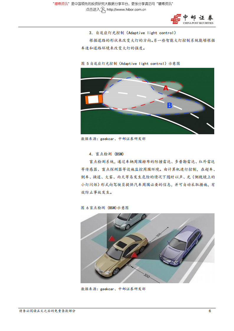 汽车行业：自动驾驶初级阶段~高级驾驶辅助系统（ADAS）-180712.pdf 第6页