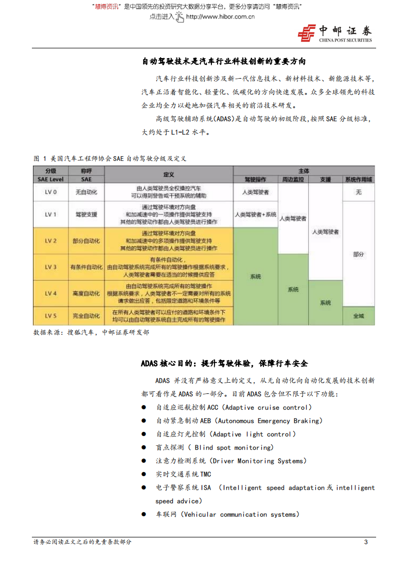汽车行业：自动驾驶初级阶段~高级驾驶辅助系统（ADAS）-180712.pdf 第3页