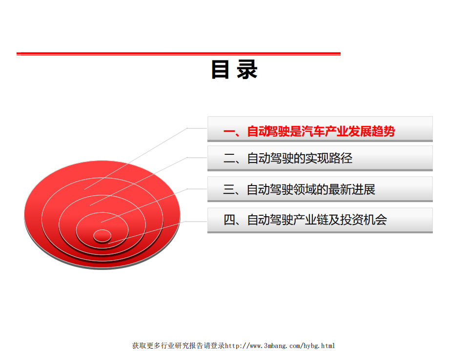 汽车行业：自动驾驶，开往春天-190312.pdf 第2页