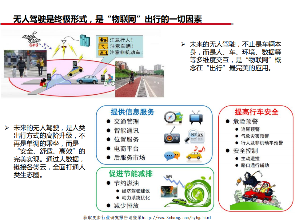 汽车行业：自动驾驶，开往春天-190312.pdf 第5页