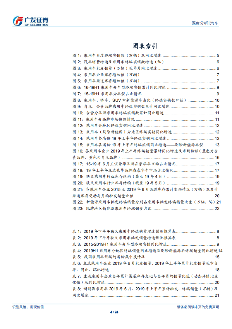 汽车行业19H1乘用车市场回顾：不依赖刺激政策，终端销量录得同比增长+1.6%-190719.pdf 第4页