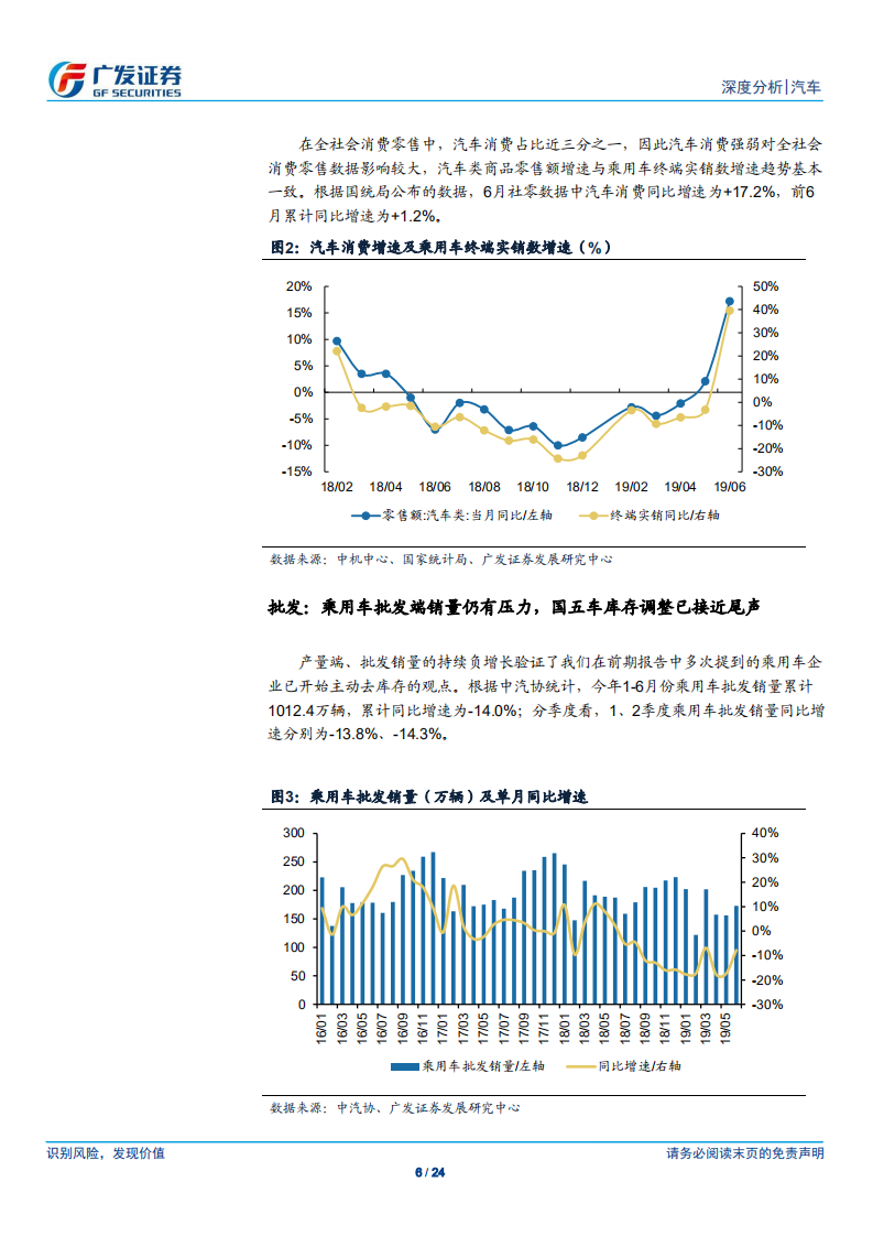 汽车行业19H1乘用车市场回顾：不依赖刺激政策，终端销量录得同比增长+1.6%-190719.pdf 第6页