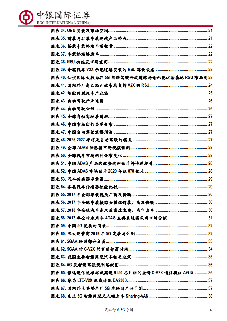 汽车行业5G专题：5G推动车联网与自动驾驶腾飞-191021.pdf 第4页