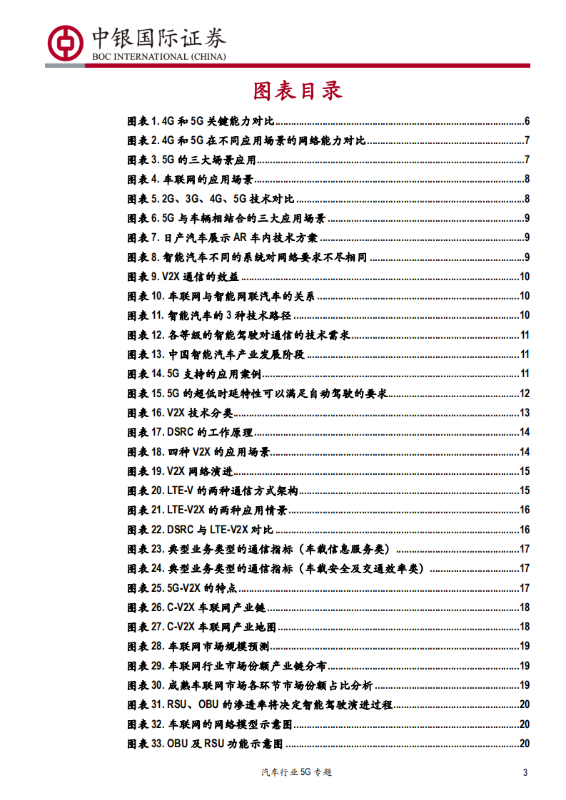 汽车行业5G专题：5G推动车联网与自动驾驶腾飞-191021.pdf 第3页