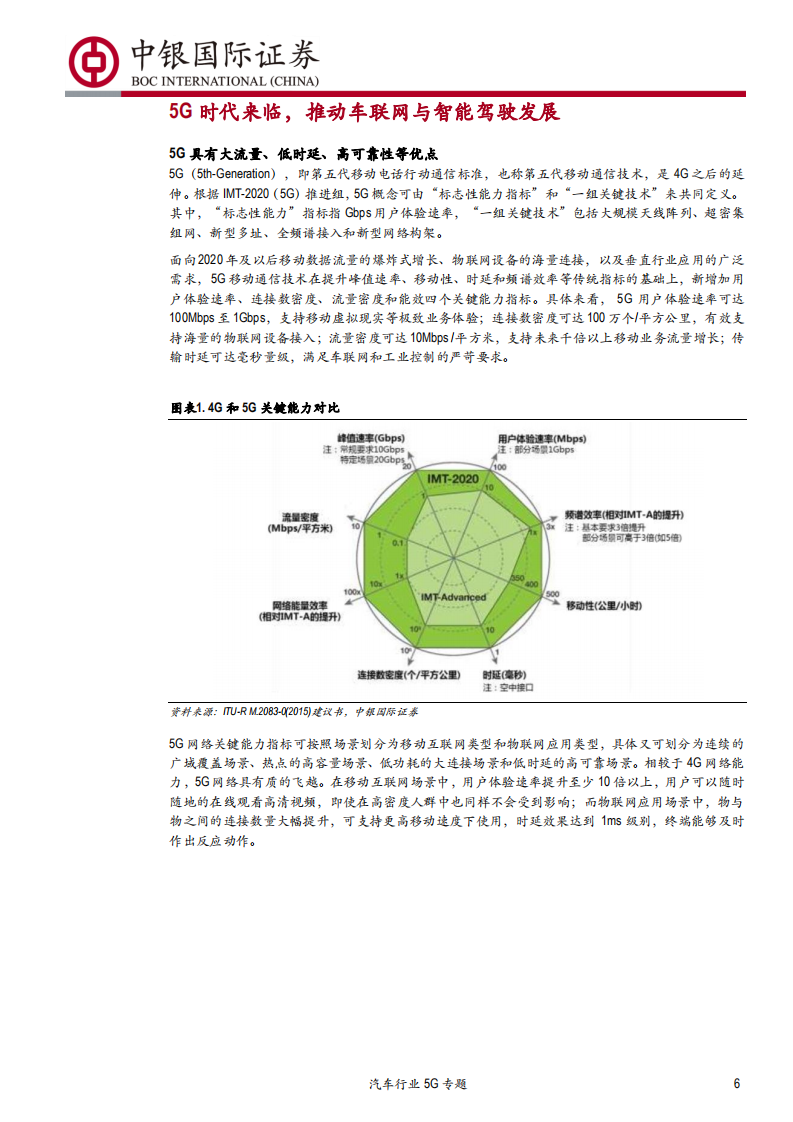 汽车行业5G专题：5G推动车联网与自动驾驶腾飞-191021.pdf 第6页