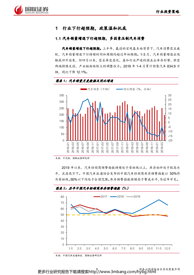 汽车行业2019半年度策略：暖风化冻，优胜劣汰-190626.pdf 第5页