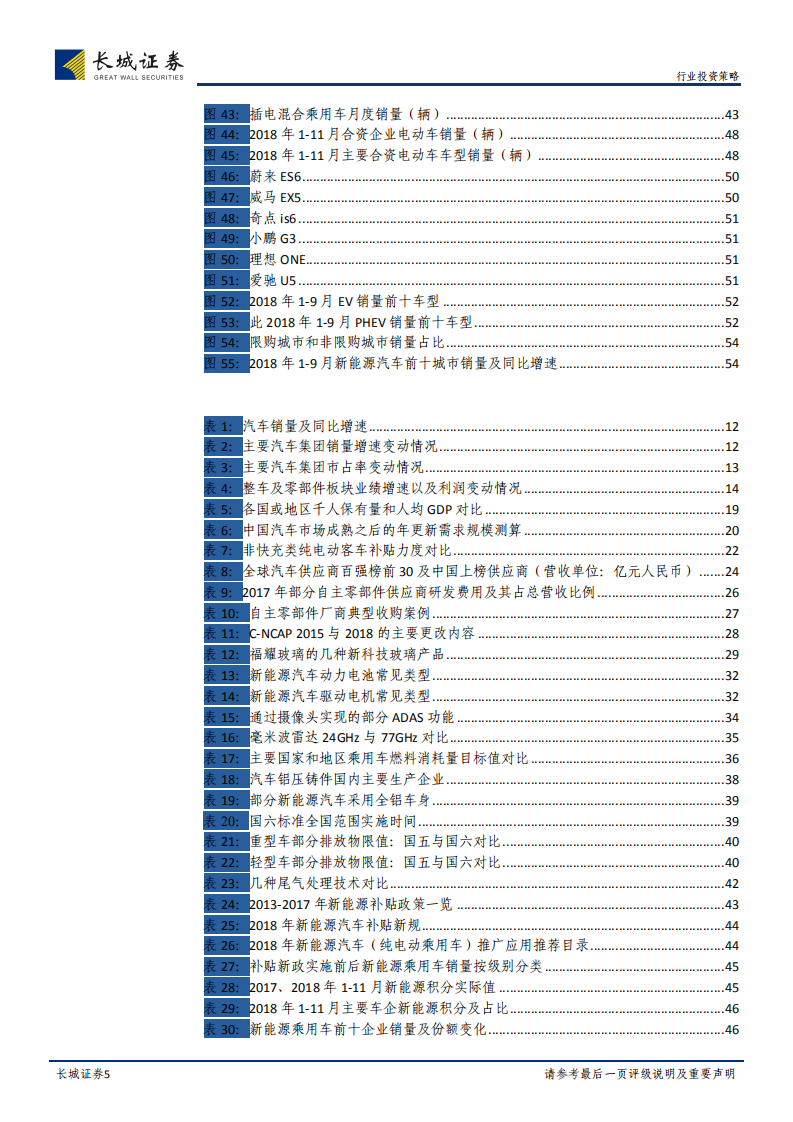 汽车行业2019年度策略报告：看好19年下半年行业改善，择机布局低估优质股.pdf 第5页