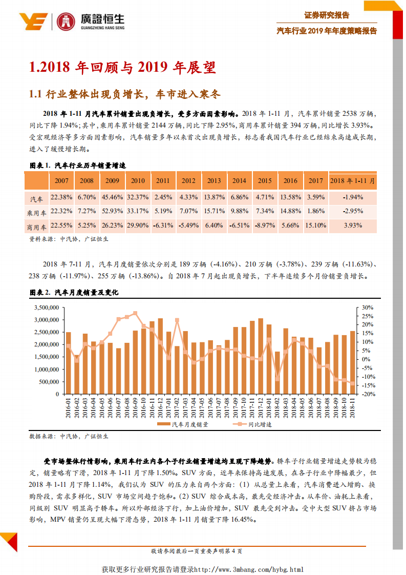 汽车行业2019年年度策略报告：传统车企谋转型，造车新势力进场-190110.pdf 第5页