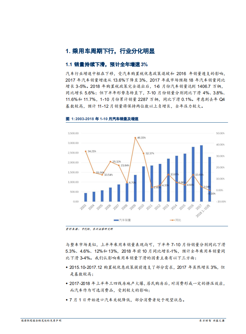 汽车行业2019年度策略：车临谷底必有路，EV加持路更宽-181213.pdf 第5页