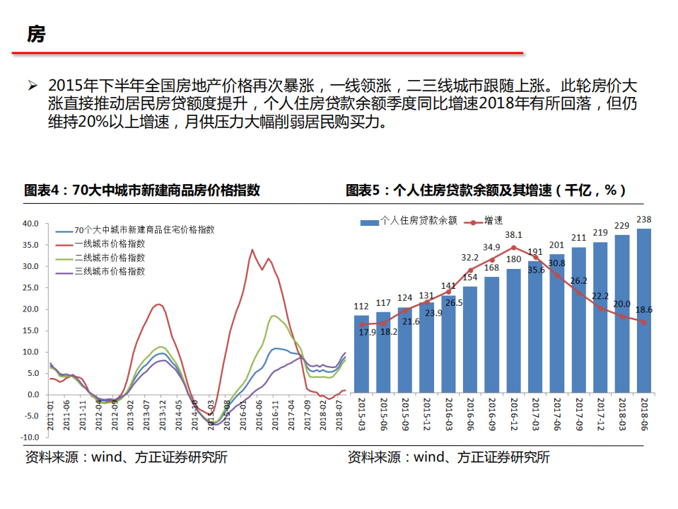 汽车行业2019年汽车投资策略：安守本真，否极泰来-181029.pdf 第6页