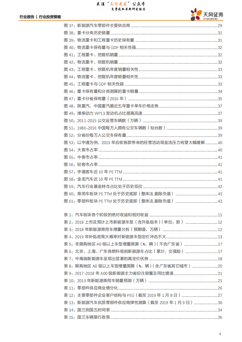 汽车行业2019年度策略：周期反转弹性+电动核心成长-190110.pdf 第4页