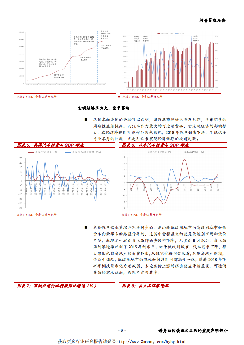 汽车行业2019年投资策略：黎明之前，静待破晓-190107.pdf 第6页