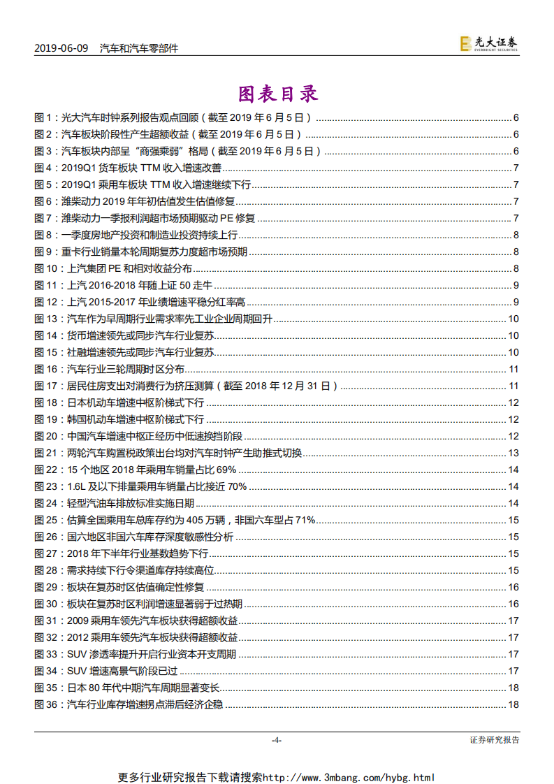 汽车行业2019年下半年投资策略：汽车行业走向复苏，聚焦乘用车-190609.pdf 第4页