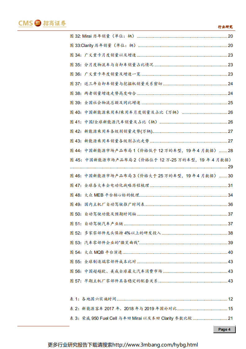 汽车行业2019年中期投资策略：“智能驾驭，电动未来” 淘尽黄沙-190617.pdf 第4页