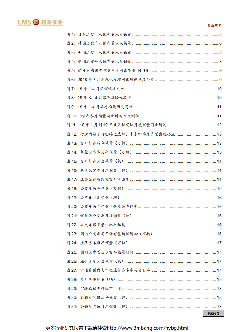 汽车行业2019年中期投资策略：“智能驾驭，电动未来”淘尽黄沙-190617.pdf 第3页