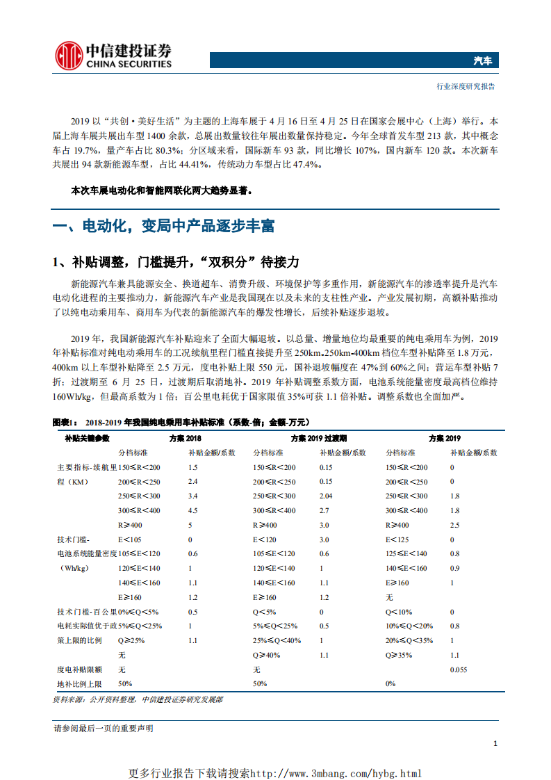 汽车行业2019上海车展总结：“电动化”与“网联化”双轮驱动，汽车行业迎来新时代-190531.pdf 第4页