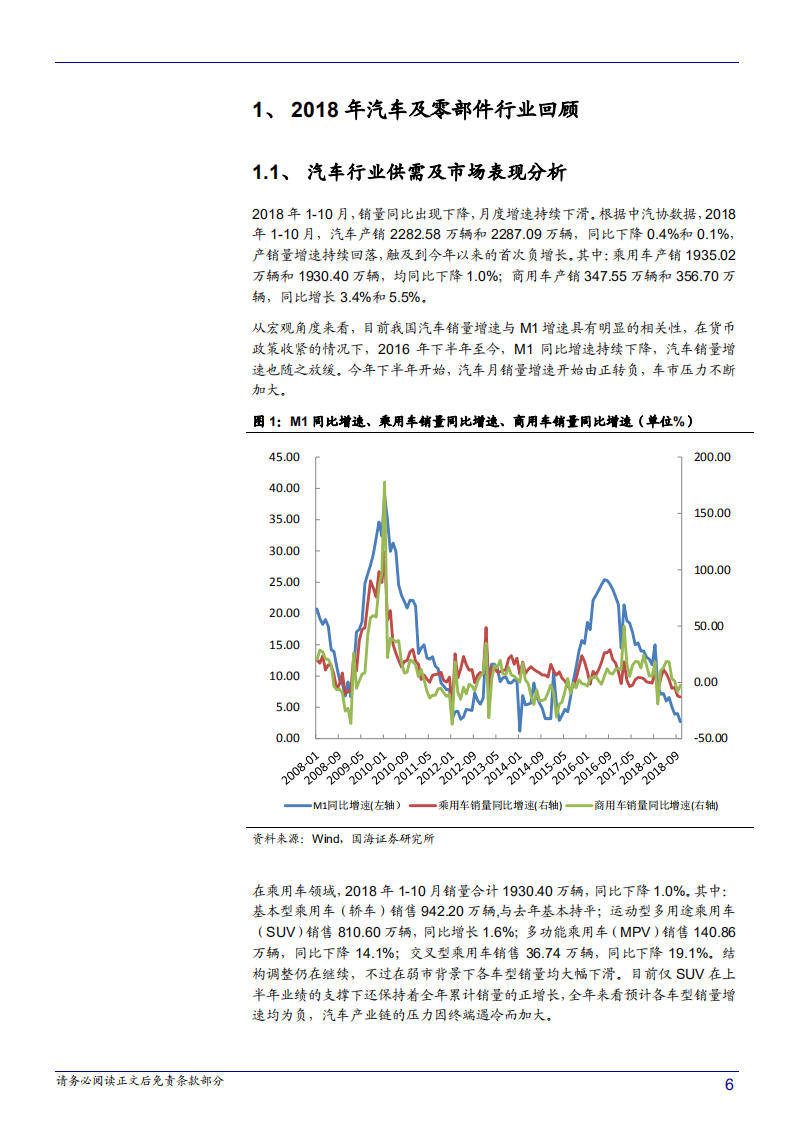 汽车行业2019年投资策略：增速换挡产业发展从量到质，看零部件细分龙头成长-181205.pdf 第6页