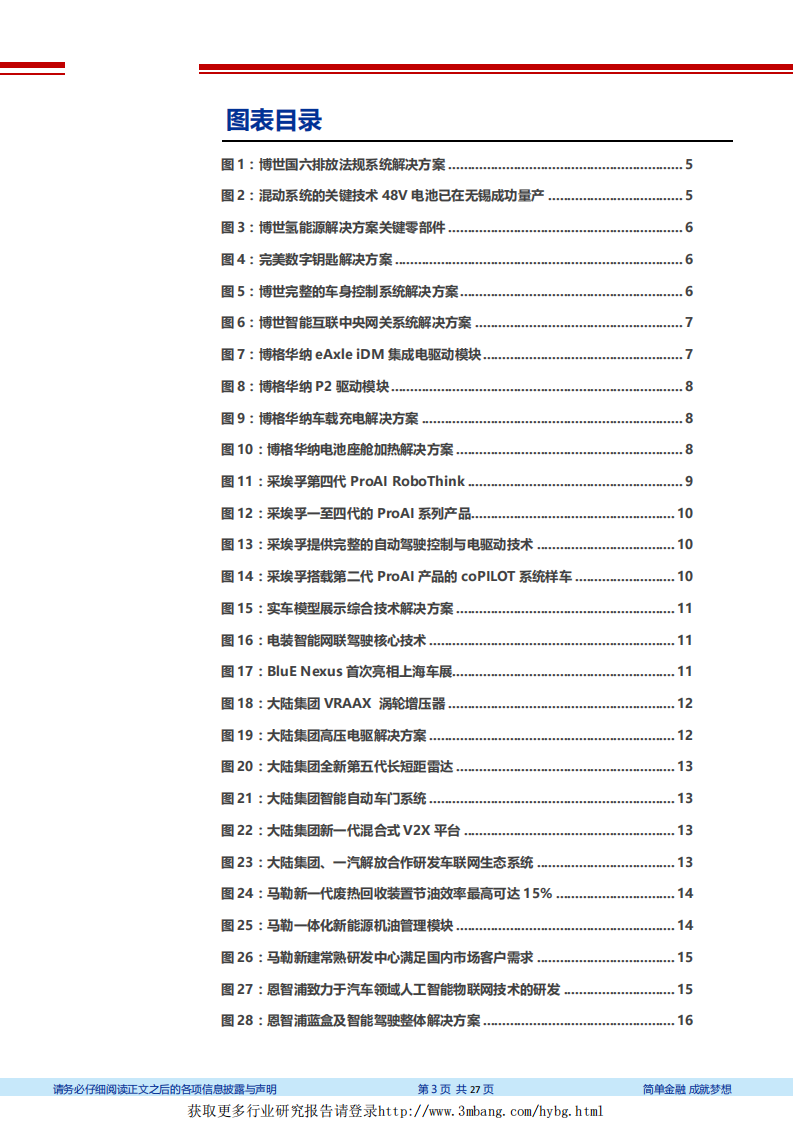 汽车行业2019上海国际车展总结：智能网联浪潮已至，全新技术百花齐放-190424.pdf 第3页