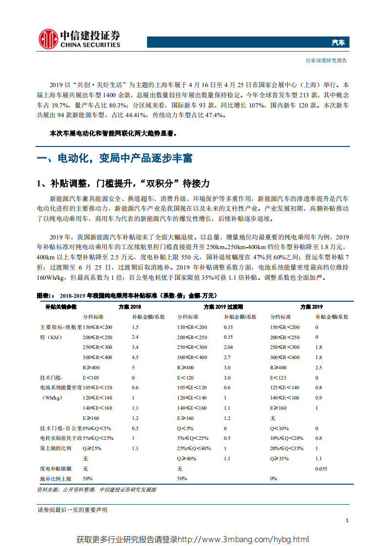 汽车行业2019上海车展总结：电动化”与“网联化”双轮驱动，汽车行业迎来新时代-190531.pdf 第4页