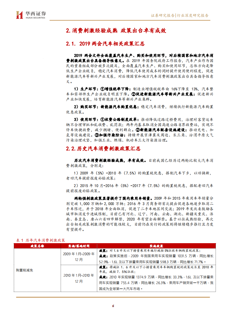 汽车行业2020两会汽车政策前瞻：两会指引方向，综合刺激逐步落地-200510.pdf 第6页
