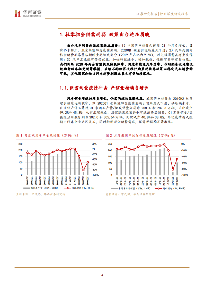 汽车行业2020两会汽车政策前瞻：两会指引方向，综合刺激逐步落地-200510.pdf 第4页