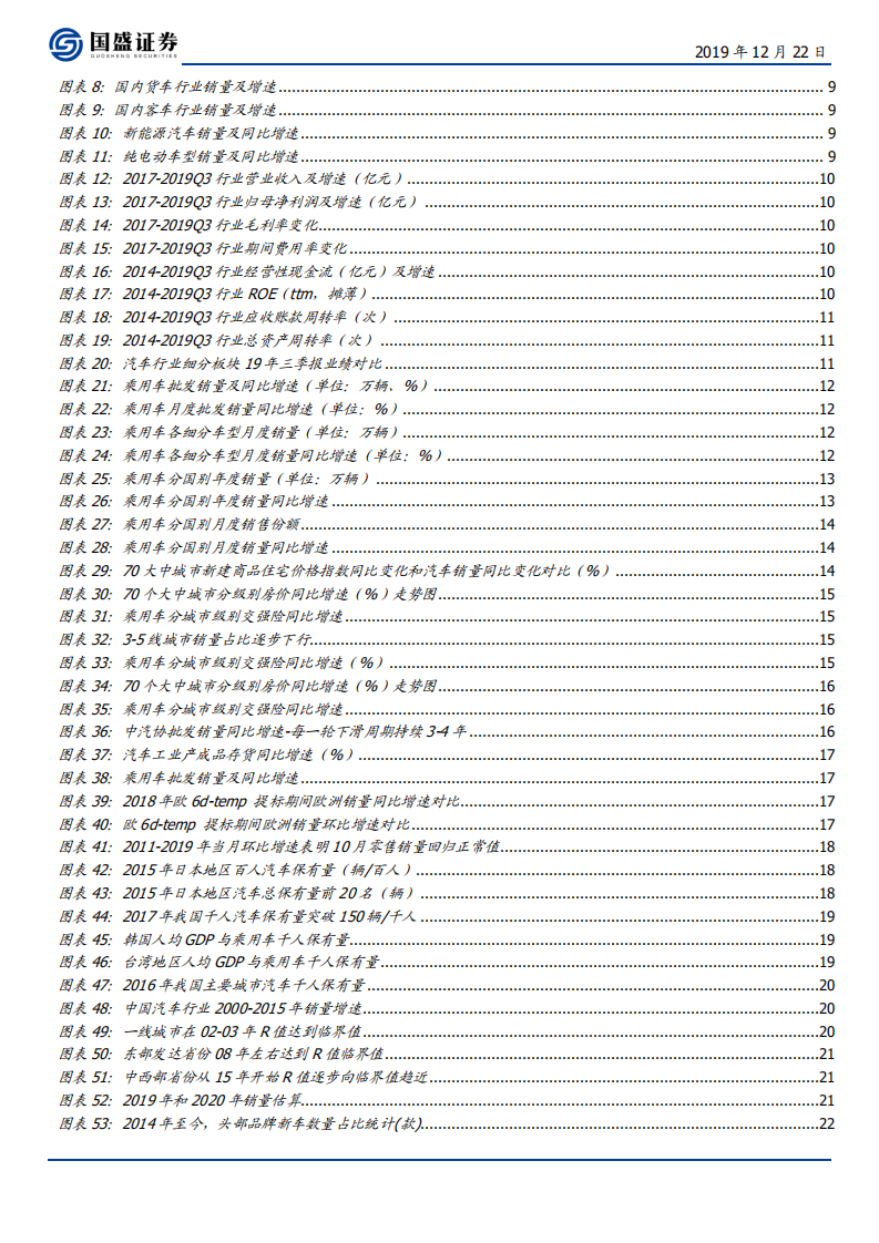 汽车行业2020策略报告：竞争加剧，寻找alpha-191222.pdf 第3页