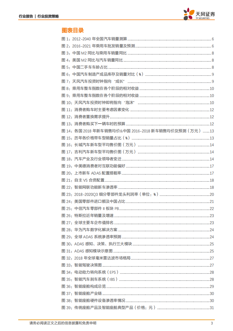 汽车行业2020年度策略：α和β的共振-20201219.pdf 第3页
