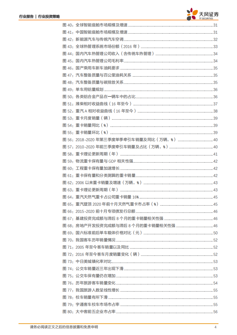 汽车行业2020年度策略：α和β的共振-20201219.pdf 第4页