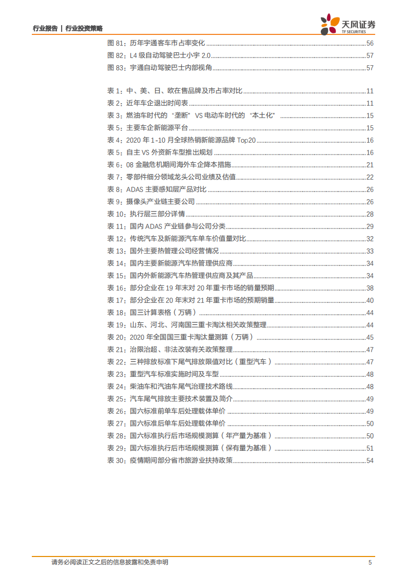 汽车行业2020年度策略：α和β的共振-20201219.pdf 第5页