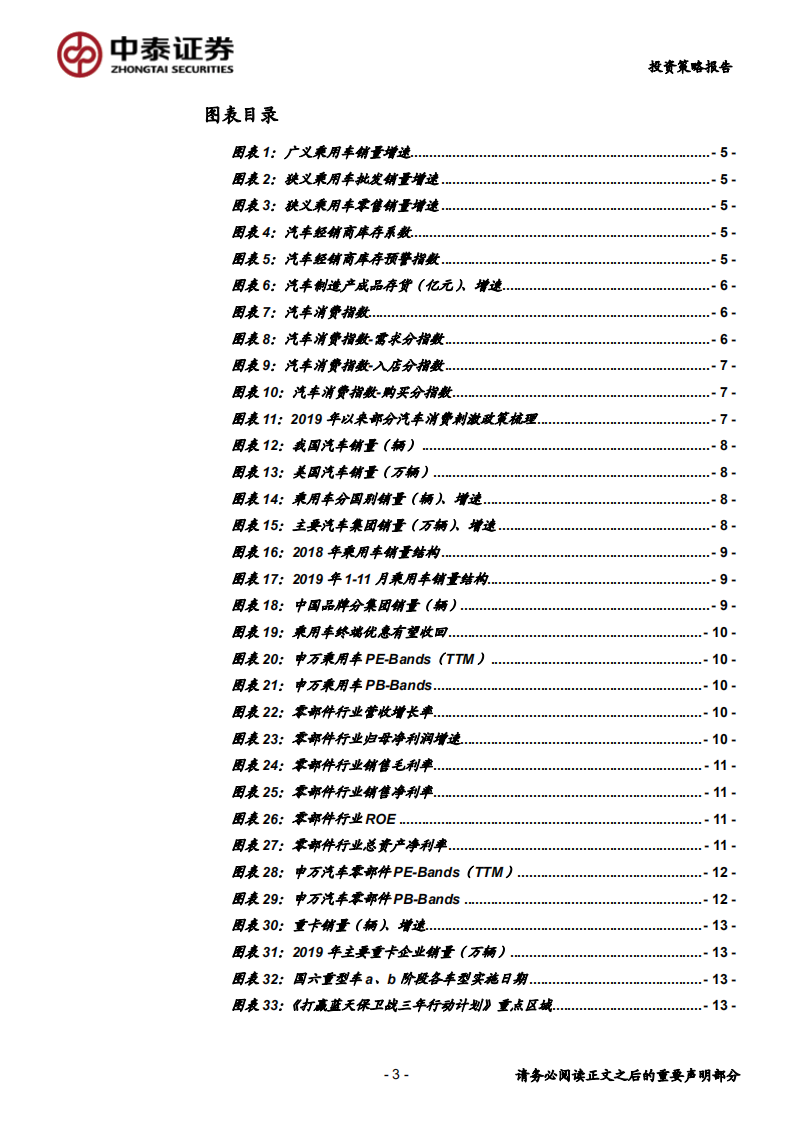 汽车行业2020年度投资策略报告：有望走出深幅调整期-200108.pdf 第3页