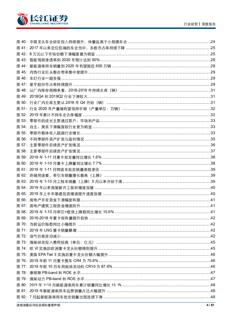 汽车行业2020年度投资策略：潮生理棹，披沙拣金-191228.pdf 第4页