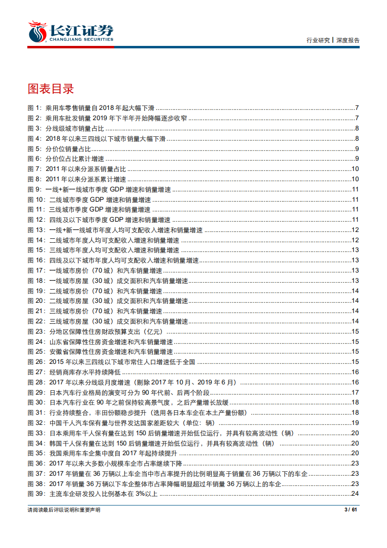 汽车行业2020年度投资策略：潮生理棹，披沙拣金-191228.pdf 第3页