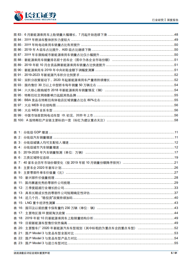 汽车行业2020年度投资策略：潮生理棹，披沙拣金-191228.pdf 第5页