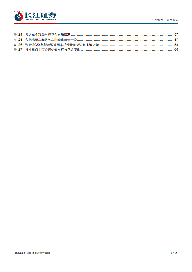汽车行业2020年度投资策略：潮生理棹，披沙拣金-191228.pdf 第6页